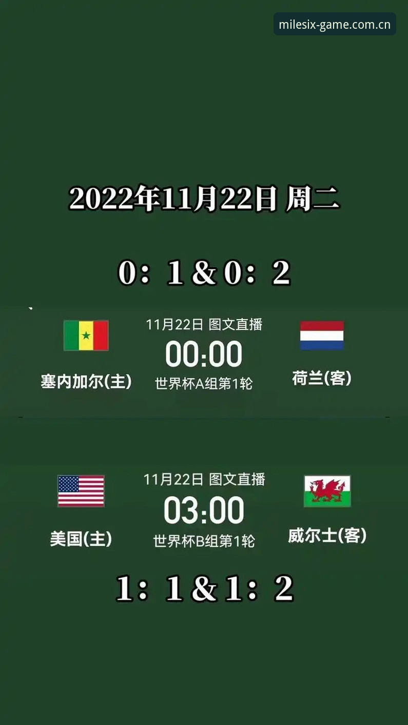 留个页面慢慢看CN手机版登录怎么样 为什么塞内加尔半场就落后挪威?到底输在哪?